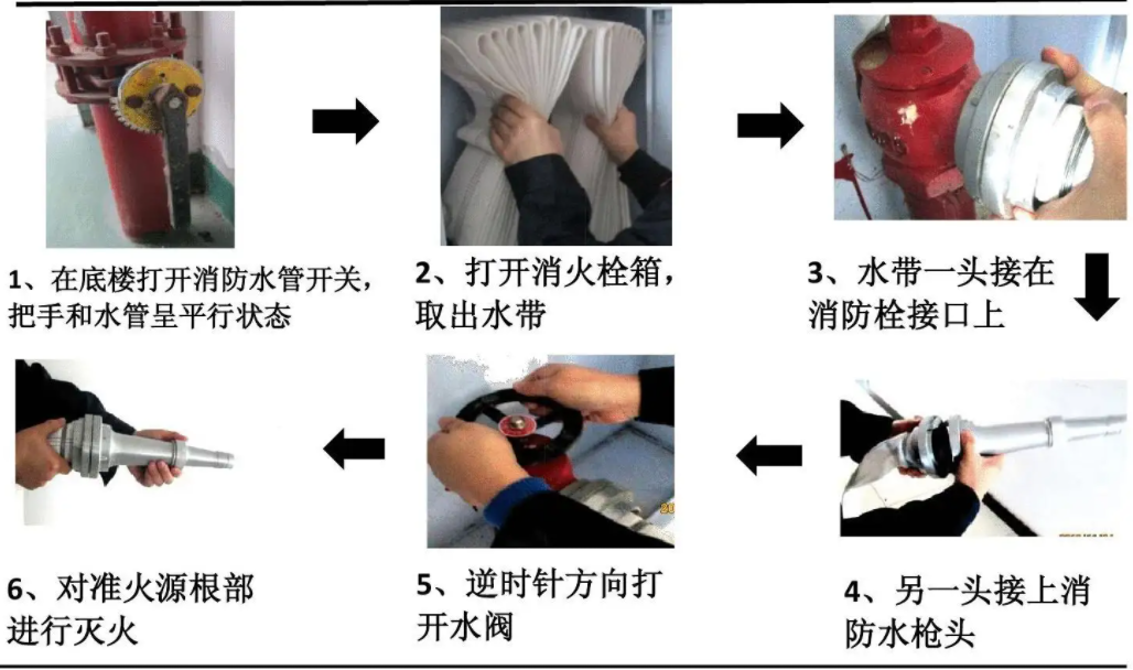 望牛墩消防大队联合游艇会·yth磁电举办消防演习